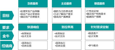 金牛管业 从0到30亿的飞跃性成长,南方略如何助力金牛管业成为行业领跑者