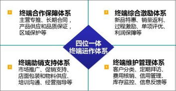 南方略项目案例 从0到30亿的飞跃性成长,这家只做国标的管道企业靠的只是以质取胜